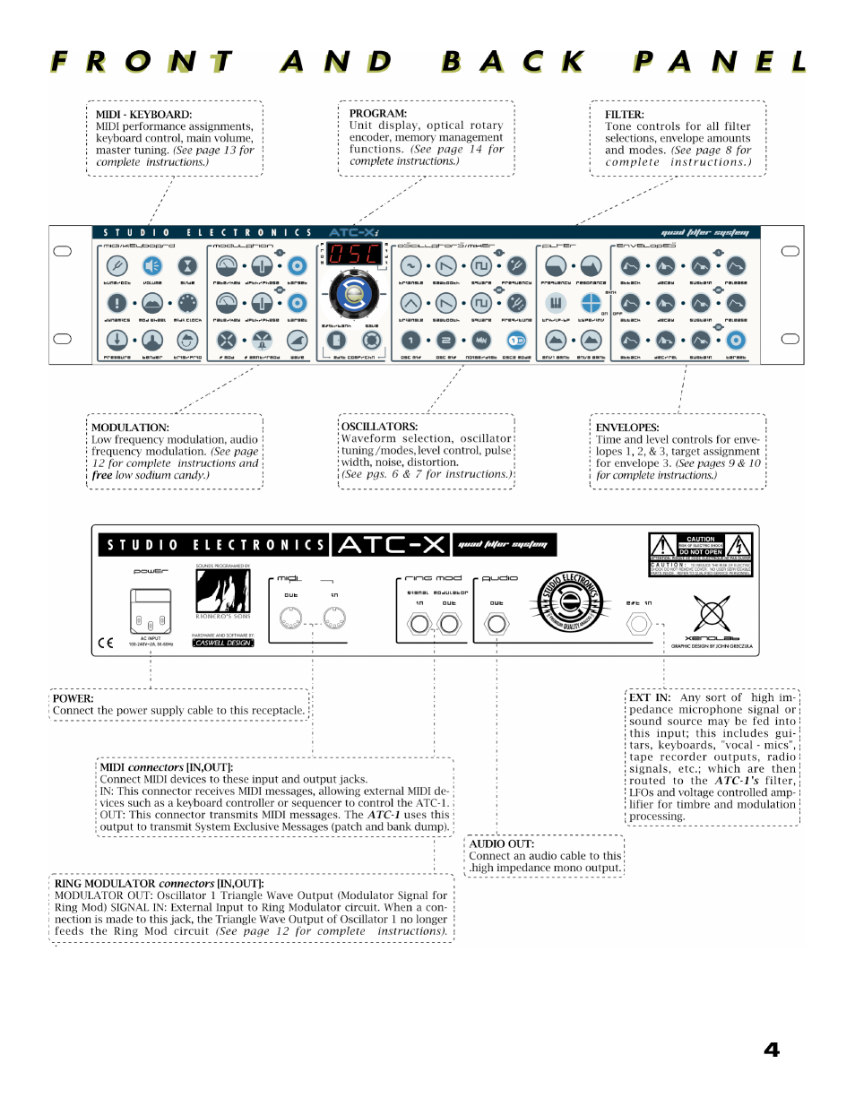 Front and back panel, Connections | Studio Electronics ATC-1X User Manual | Page 9 / 25