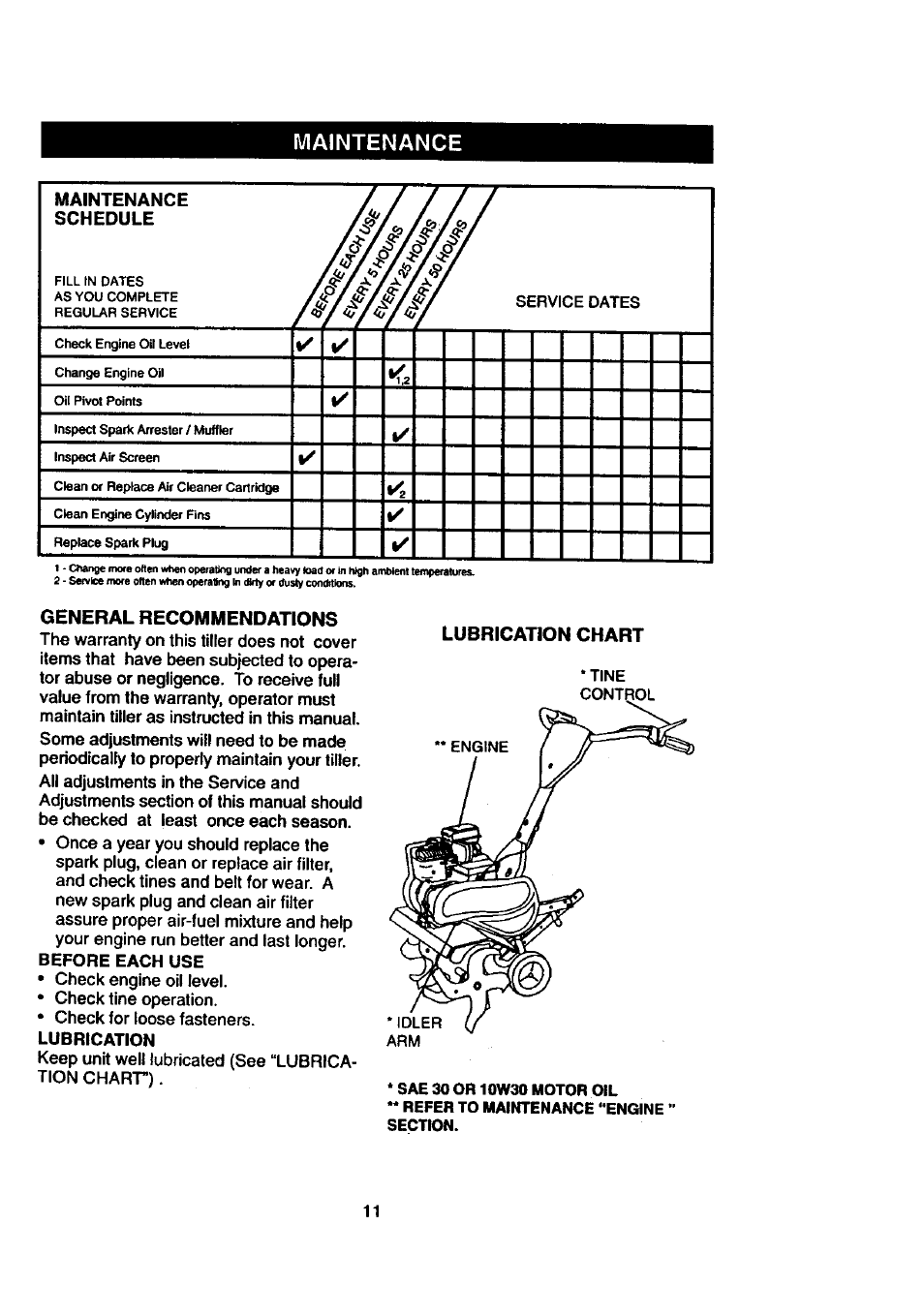 Maintenance, General recommendations, Lubrication chart | Craftsman 917.292390 User Manual | Page 11 / 18
