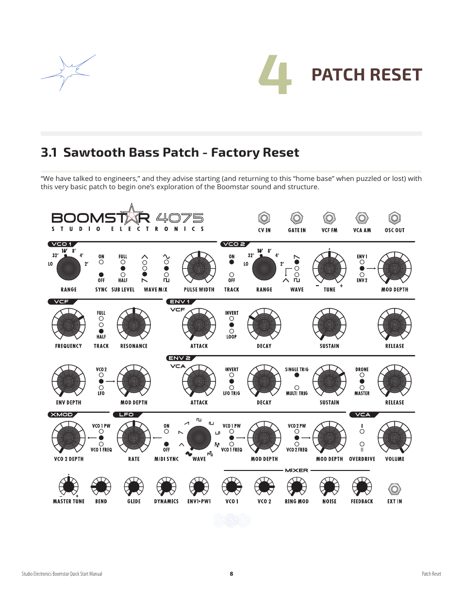 Studio Electronics Boomstar User Manual | Page 12 / 35