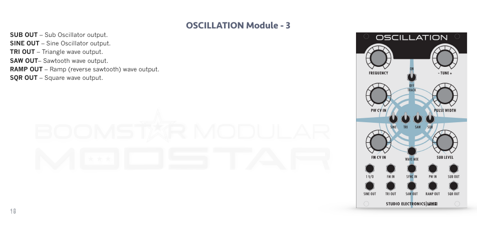 Studio Electronics Boomstar Modular User Manual | Page 21 / 25