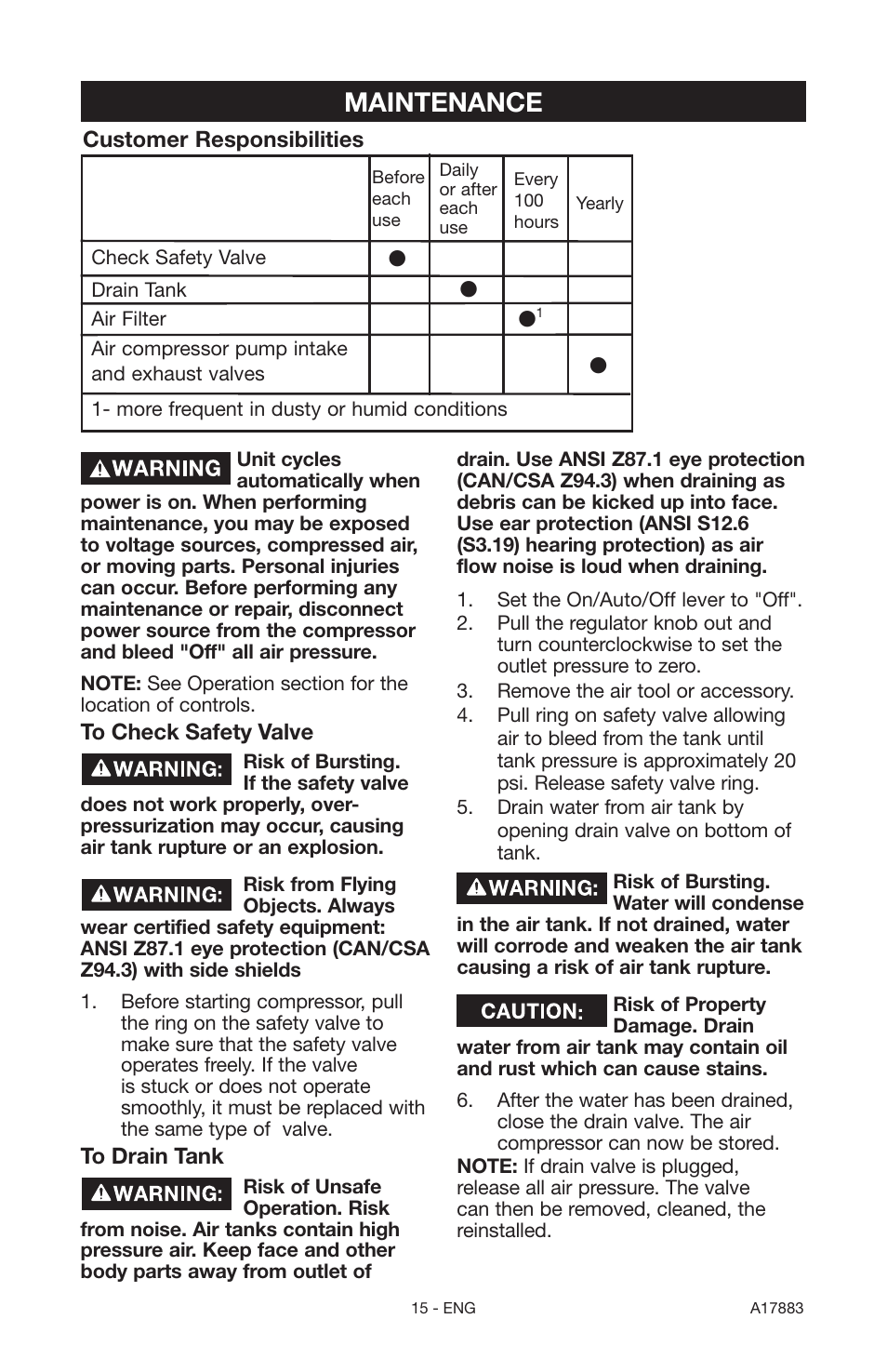 Maintenance | Craftsman PERMANENTLY LUBRICATED TANK MOUNTED AIR COMPRESSOR 919.167321 User Manual | Page 15 / 44