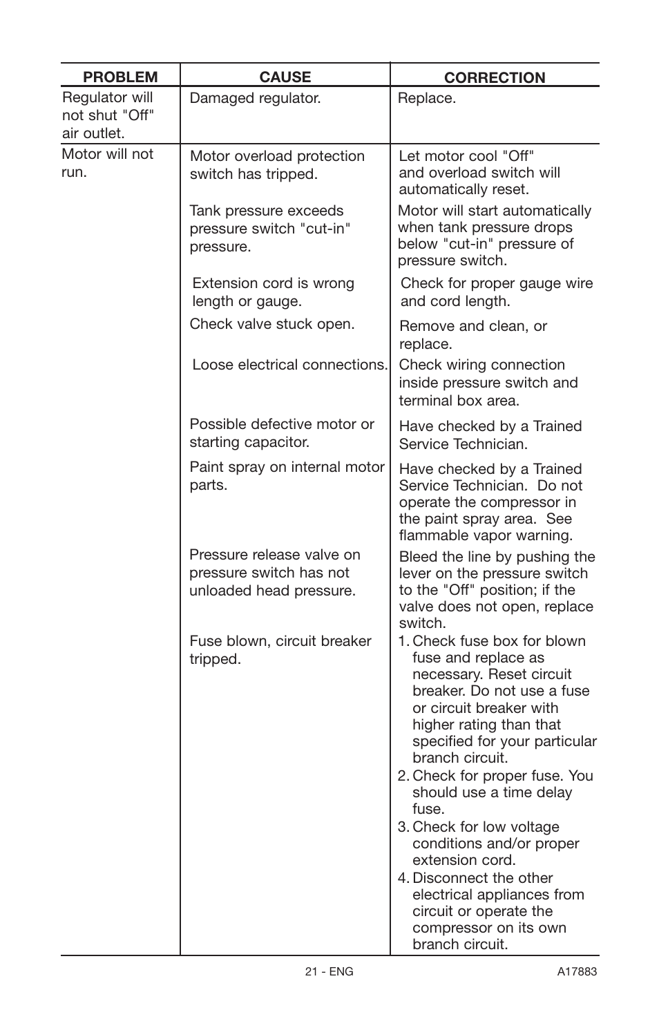 Craftsman PERMANENTLY LUBRICATED TANK MOUNTED AIR COMPRESSOR 919.167321 User Manual | Page 21 / 44
