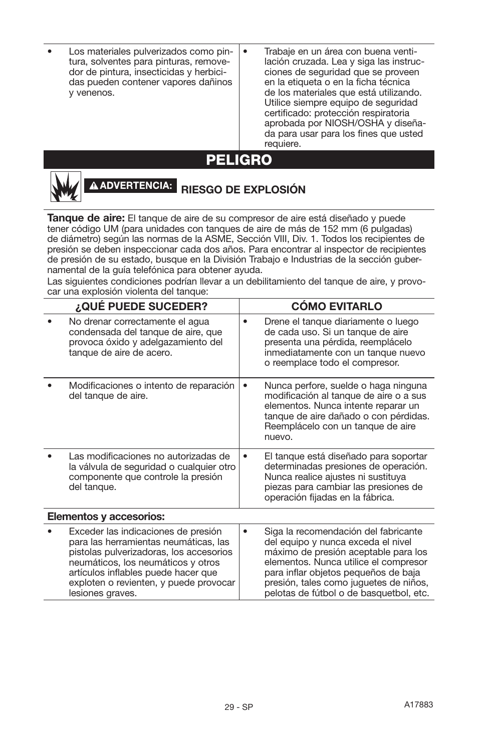 Peligro | Craftsman PERMANENTLY LUBRICATED TANK MOUNTED AIR COMPRESSOR 919.167321 User Manual | Page 25 / 44