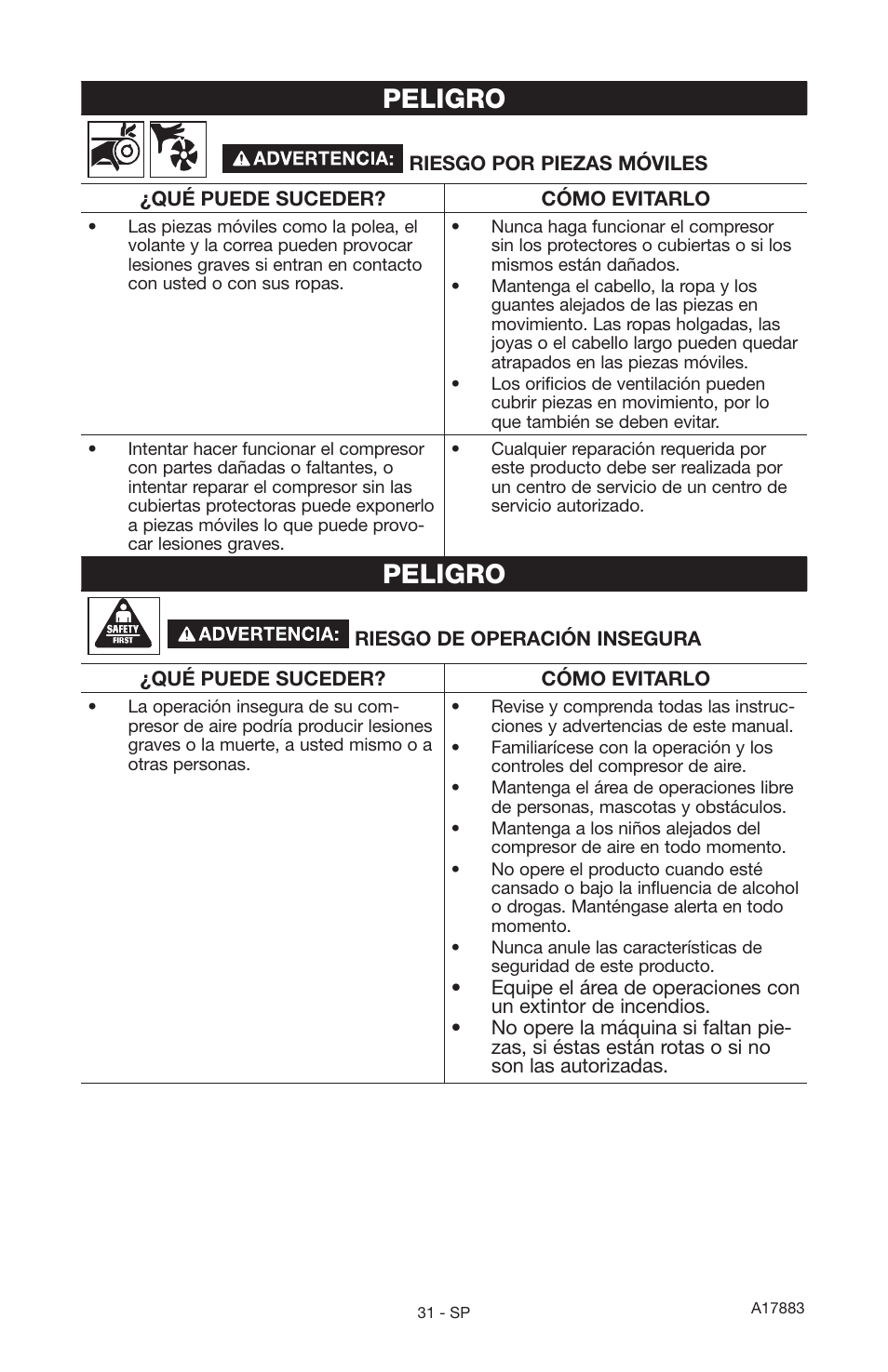 Peligro | Craftsman PERMANENTLY LUBRICATED TANK MOUNTED AIR COMPRESSOR 919.167321 User Manual | Page 27 / 44