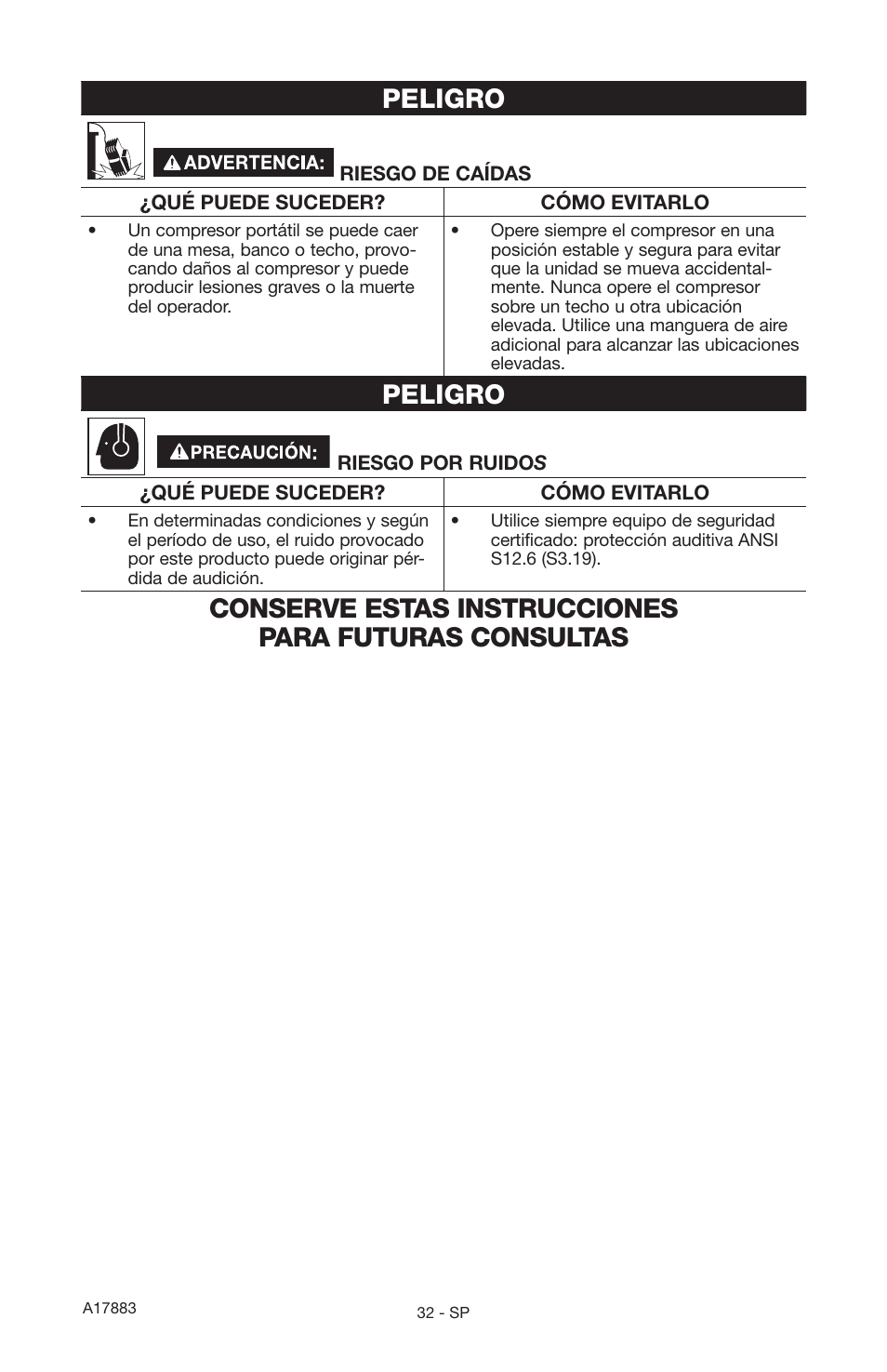 Peligro | Craftsman PERMANENTLY LUBRICATED TANK MOUNTED AIR COMPRESSOR 919.167321 User Manual | Page 28 / 44