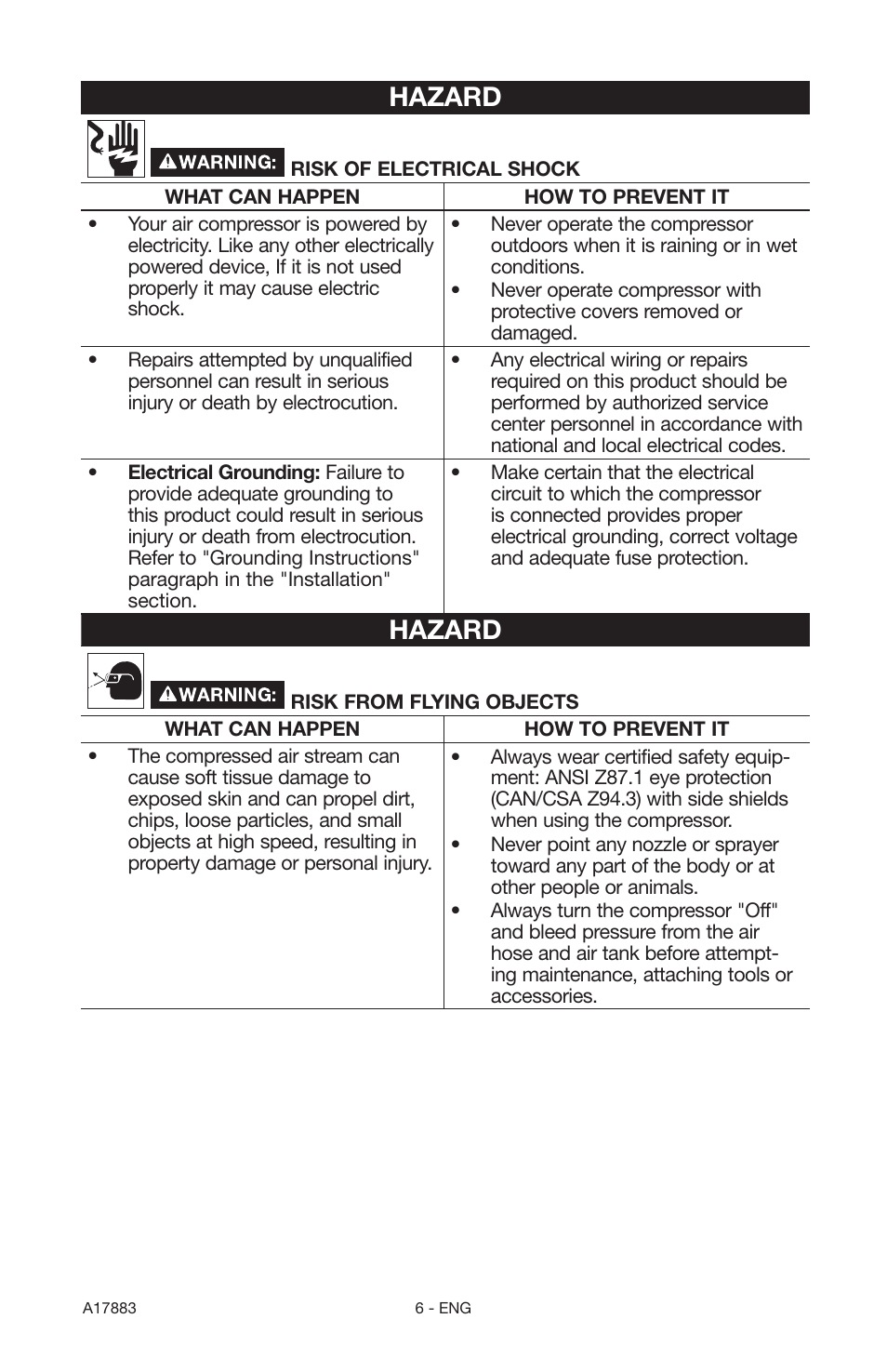 Hazard | Craftsman PERMANENTLY LUBRICATED TANK MOUNTED AIR COMPRESSOR 919.167321 User Manual | Page 6 / 44