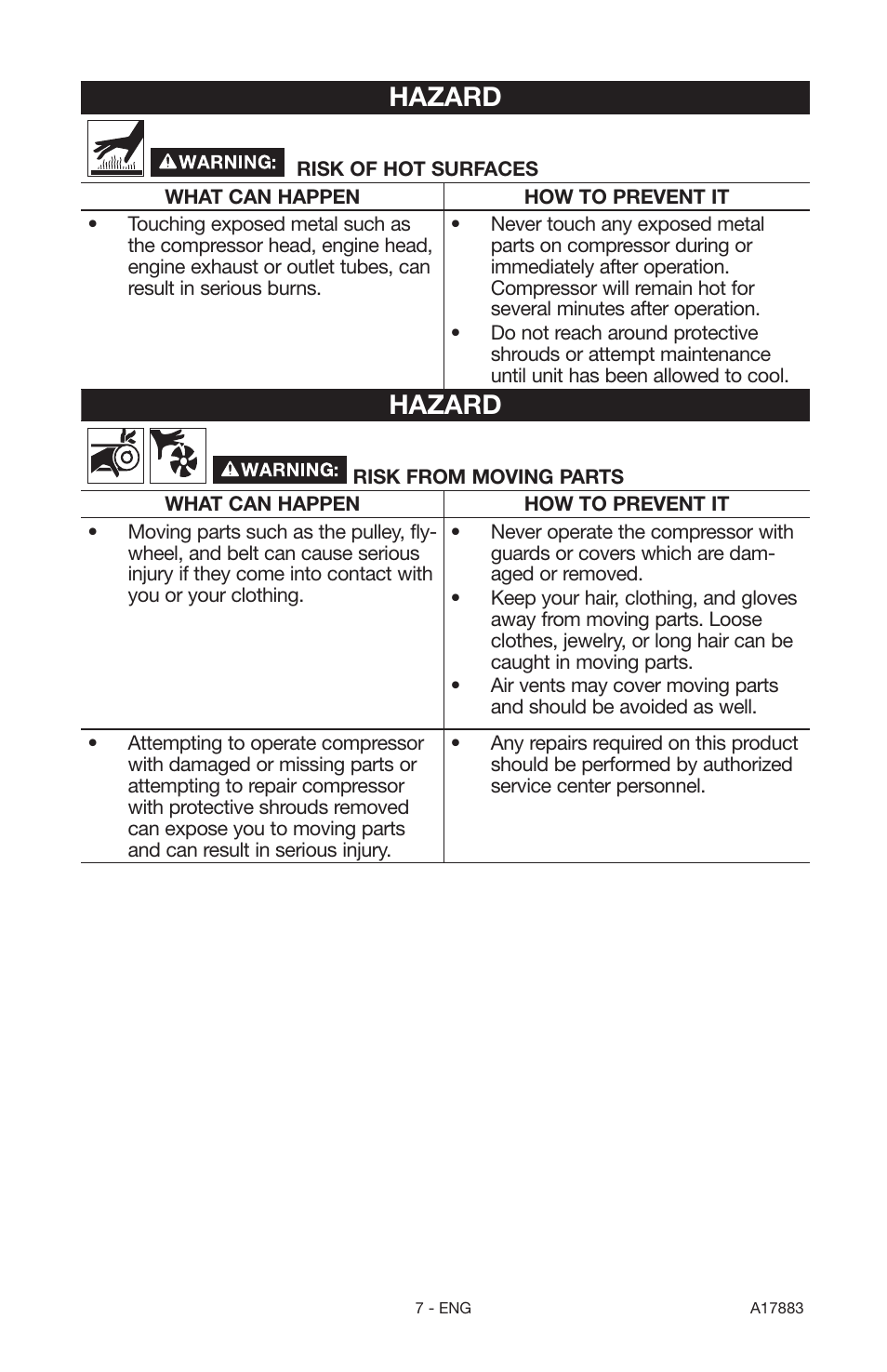 Hazard | Craftsman PERMANENTLY LUBRICATED TANK MOUNTED AIR COMPRESSOR 919.167321 User Manual | Page 7 / 44