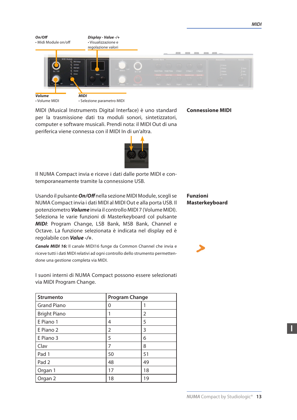 Studiologic Numa Compact Manual User Manual | Page 13 / 53