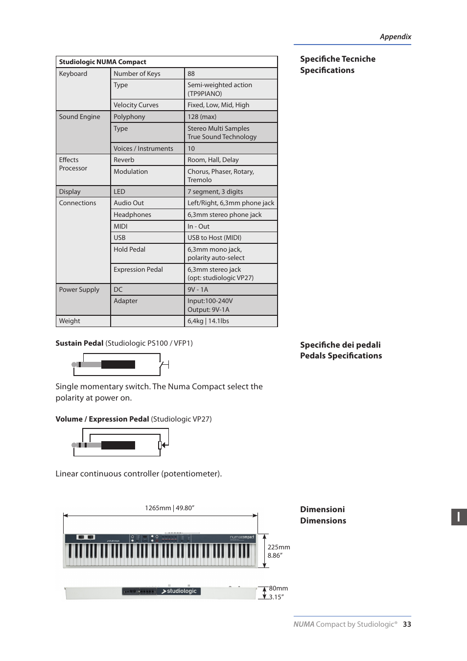 Studiologic Numa Compact Manual User Manual | Page 33 / 53