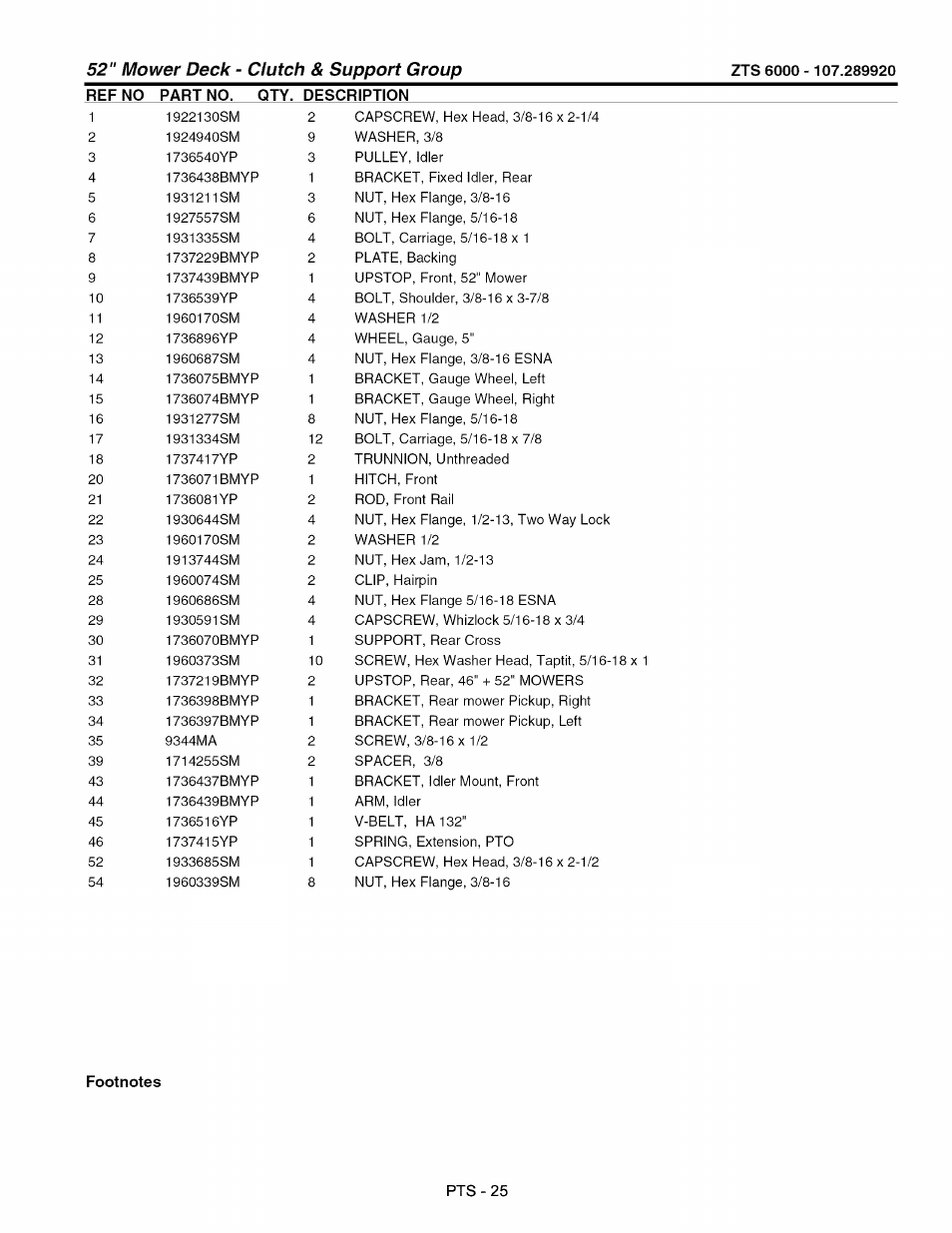 Craftsman 107.289920 User Manual | Page 101 / 120