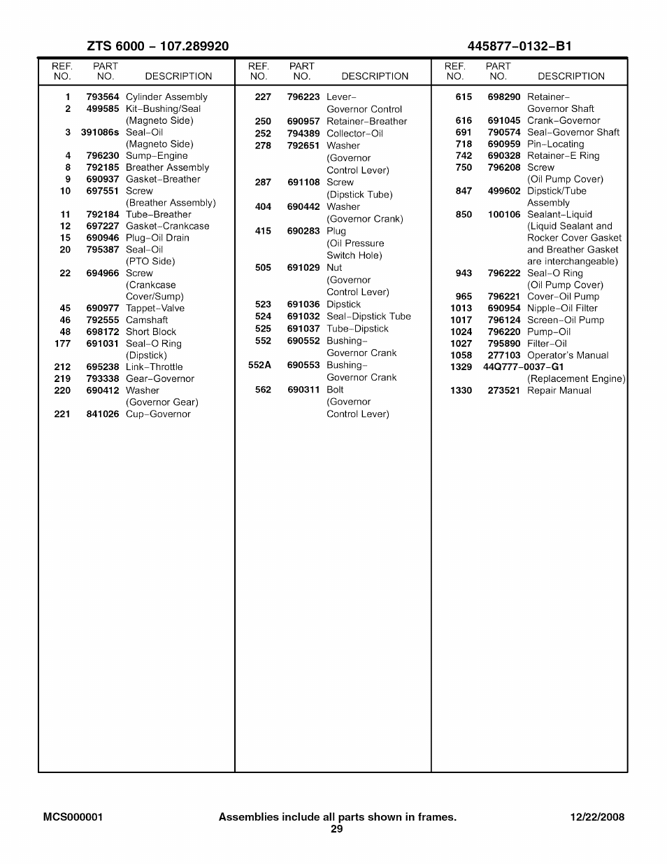 Craftsman 107.289920 User Manual | Page 105 / 120