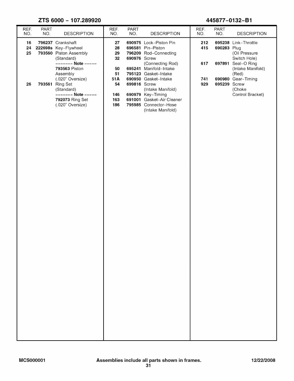 Craftsman 107.289920 User Manual | Page 107 / 120