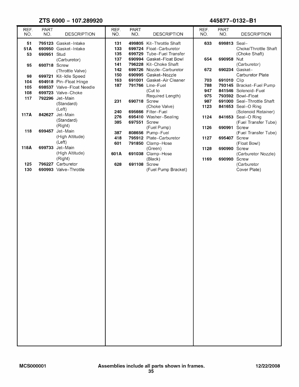 Craftsman 107.289920 User Manual | Page 111 / 120