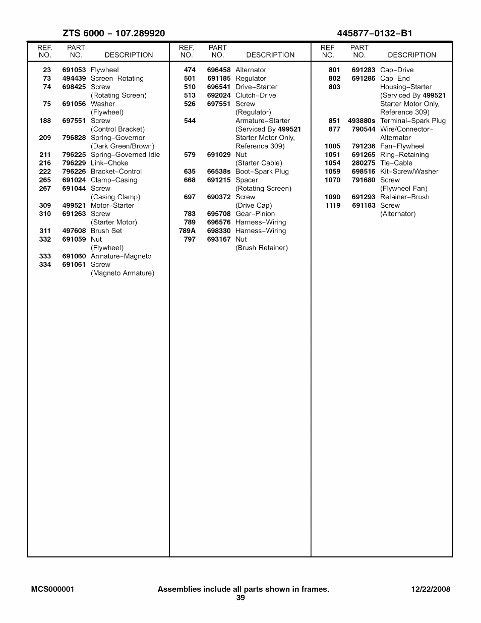 Craftsman 107.289920 User Manual | Page 115 / 120
