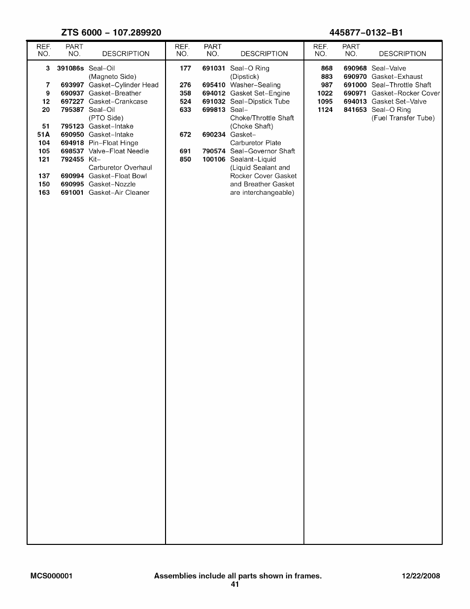 Craftsman 107.289920 User Manual | Page 117 / 120