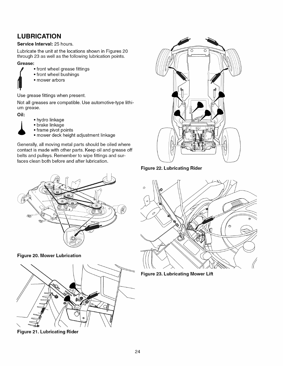 Lubrication | Craftsman 107.289920 User Manual | Page 24 / 120