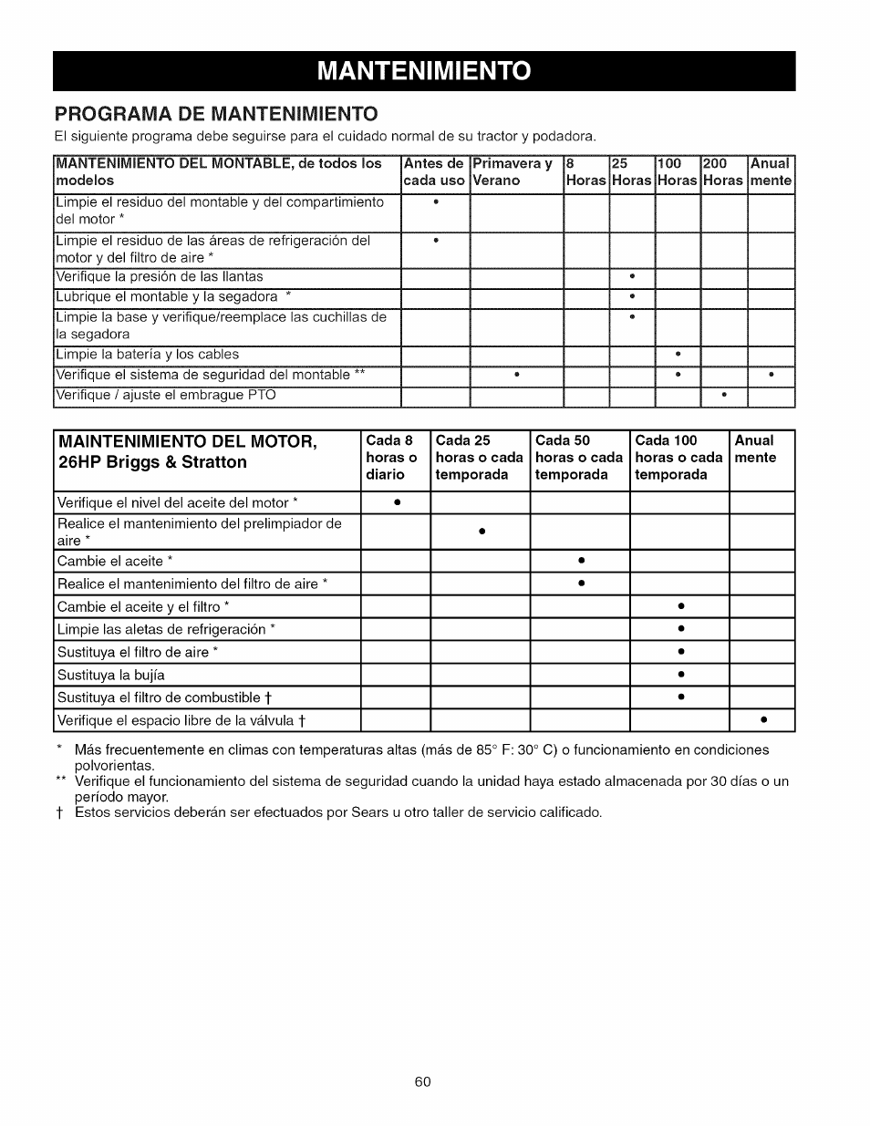 Mantenimiento, Programa de mantenimiento | Craftsman 107.289920 User Manual | Page 60 / 120