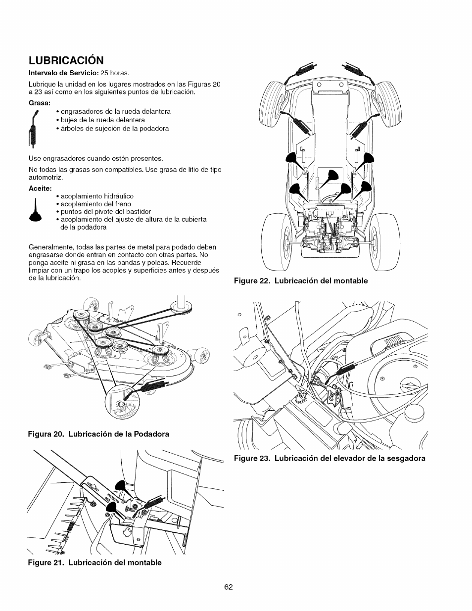 Lubricacion | Craftsman 107.289920 User Manual | Page 62 / 120