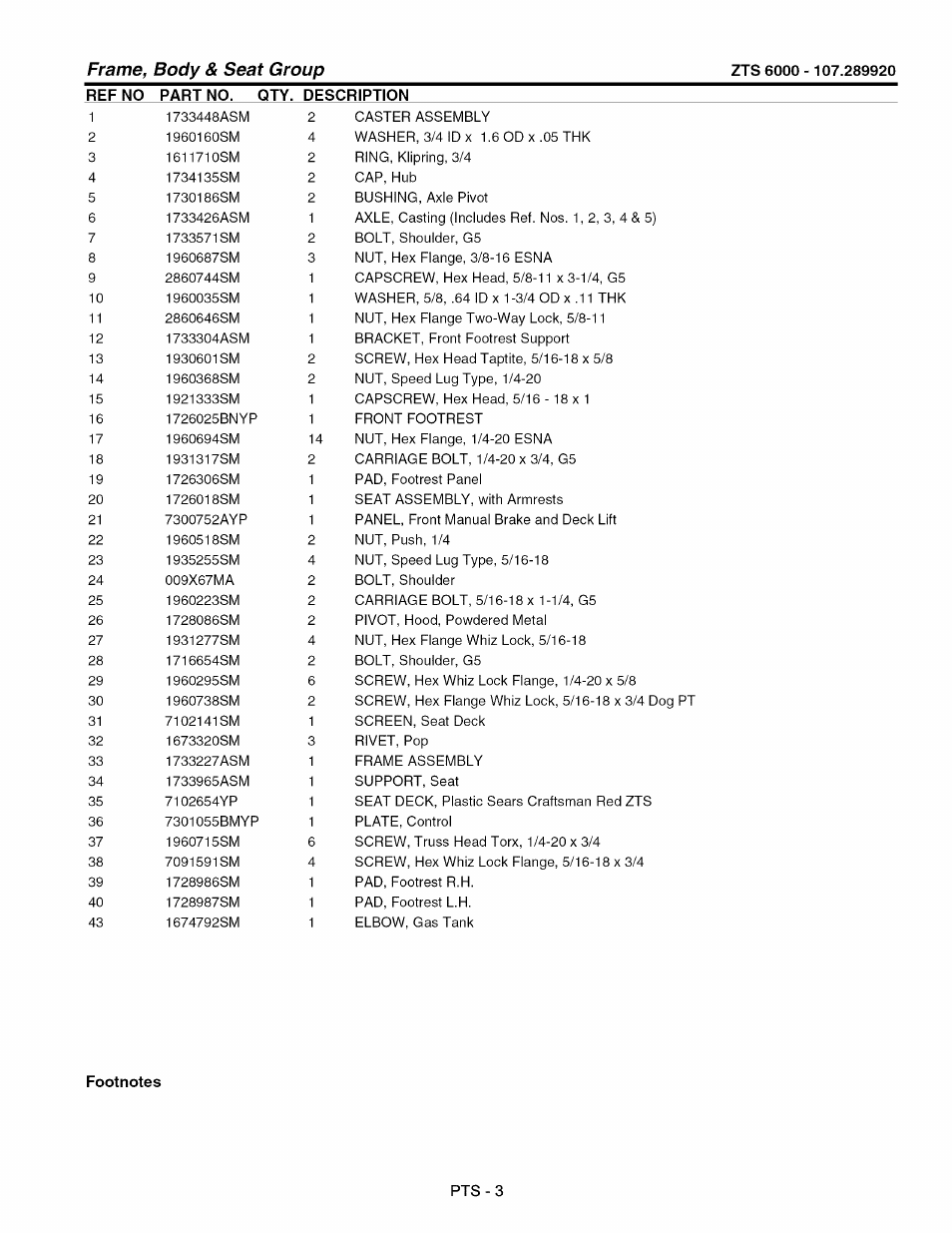 Craftsman 107.289920 User Manual | Page 79 / 120