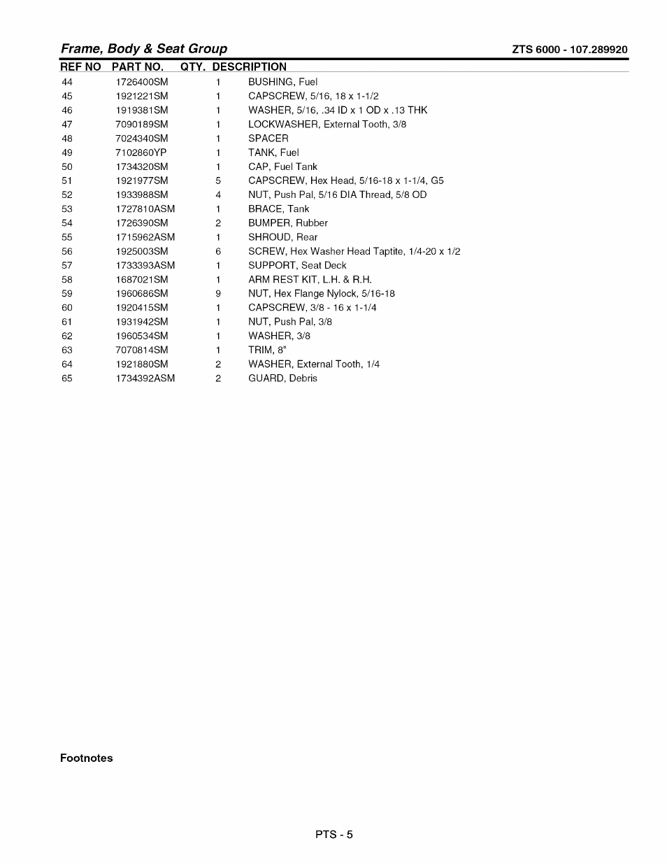 Craftsman 107.289920 User Manual | Page 81 / 120