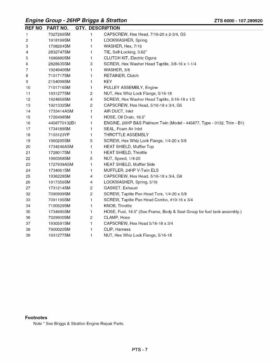 Craftsman 107.289920 User Manual | Page 83 / 120