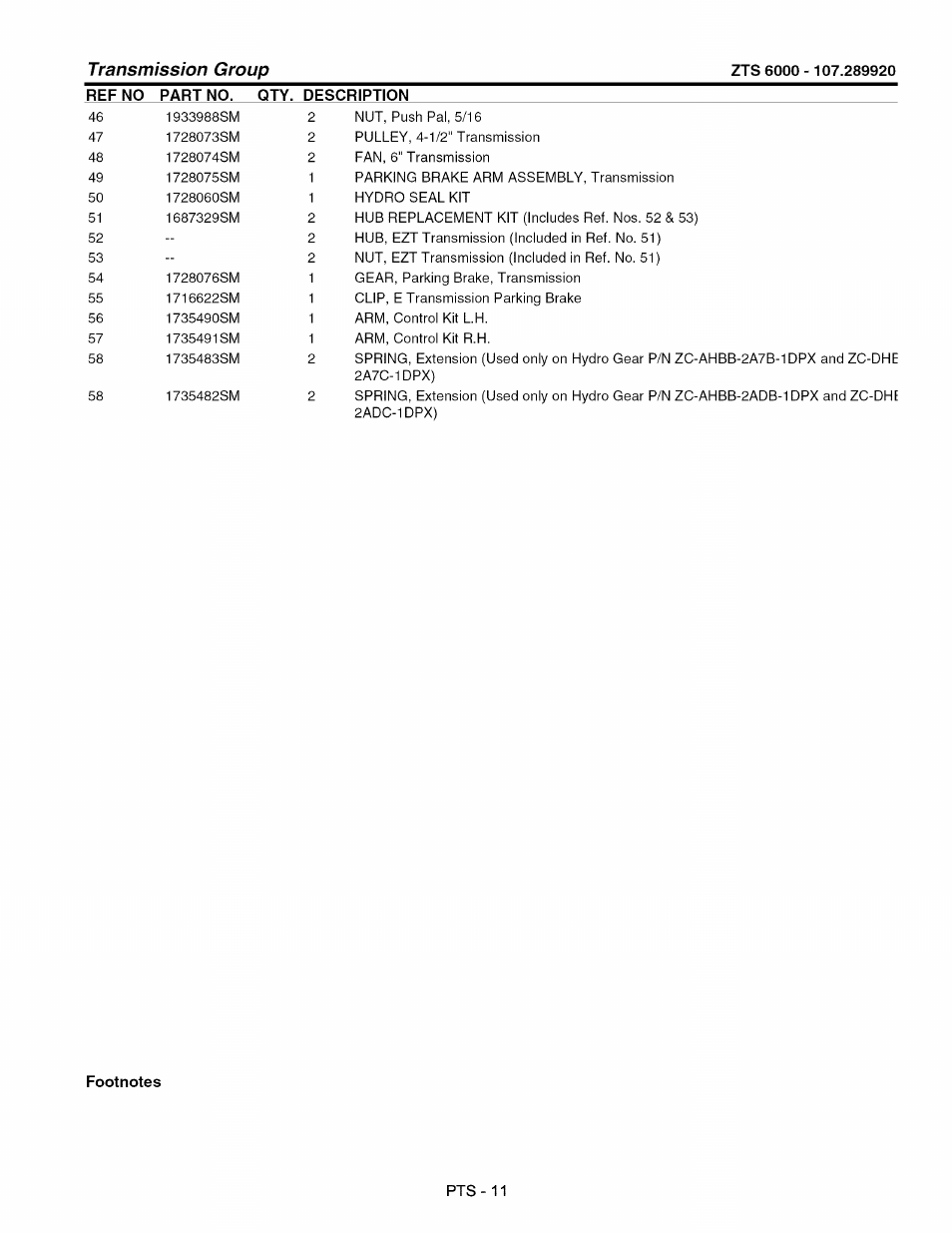 Transmission group | Craftsman 107.289920 User Manual | Page 87 / 120