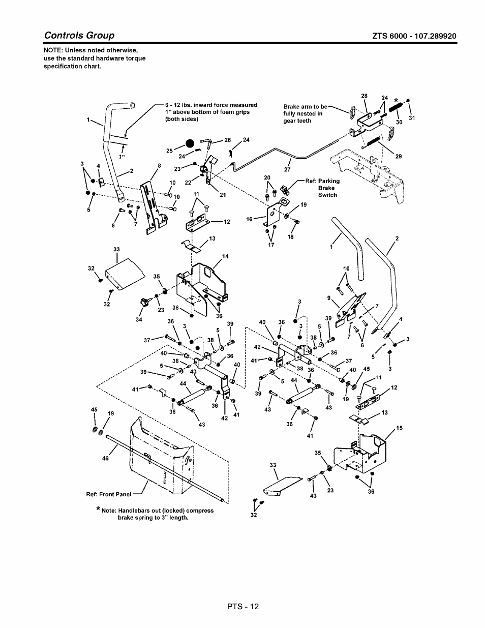 Controls group | Craftsman 107.289920 User Manual | Page 88 / 120