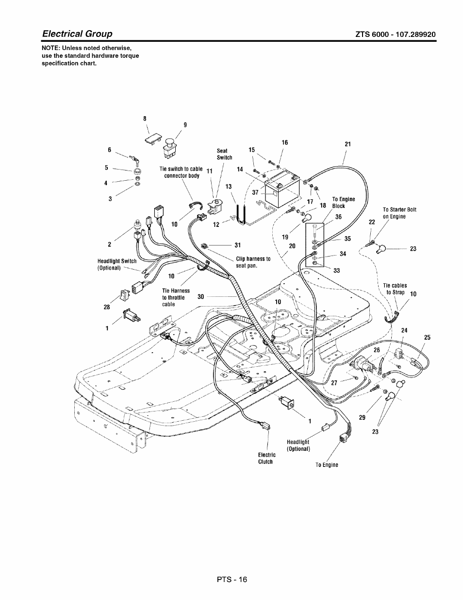 Electrical group | Craftsman 107.289920 User Manual | Page 92 / 120