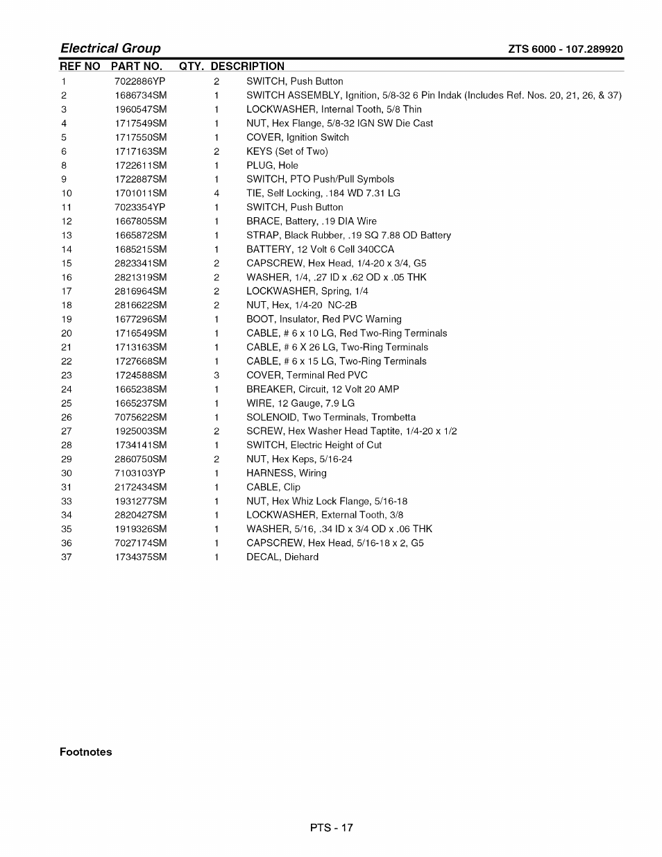Electrical group | Craftsman 107.289920 User Manual | Page 93 / 120