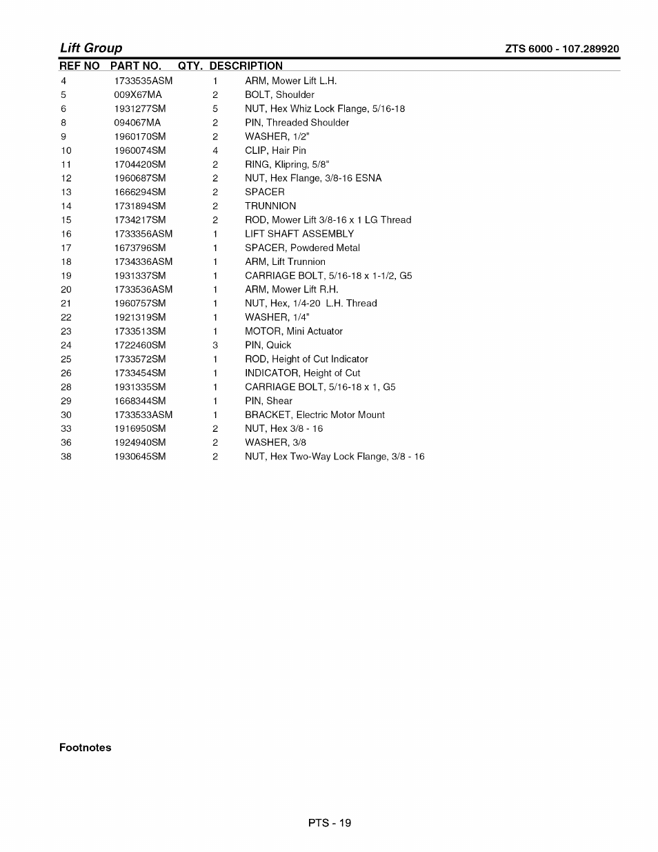 Lift group | Craftsman 107.289920 User Manual | Page 95 / 120