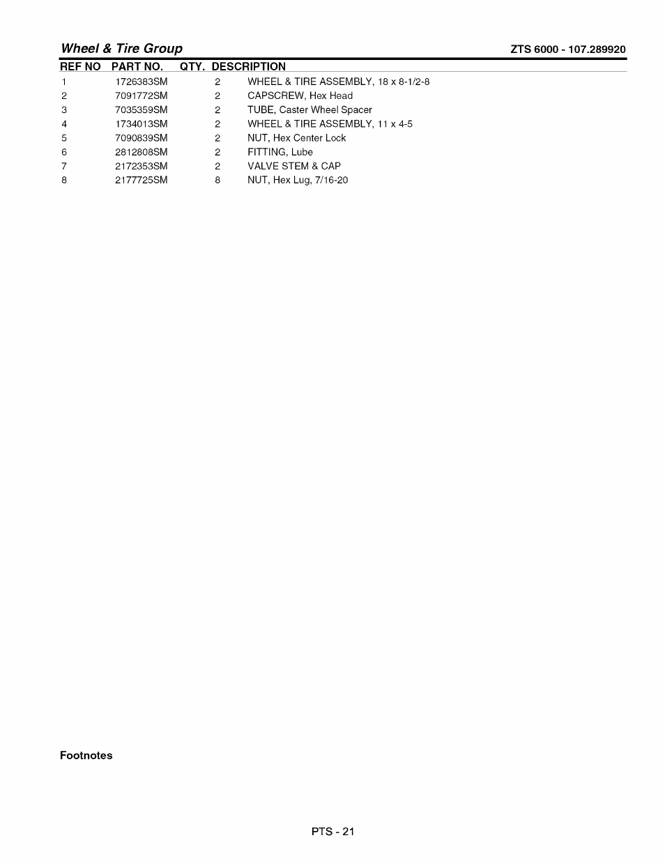 Wheel & tire group | Craftsman 107.289920 User Manual | Page 97 / 120