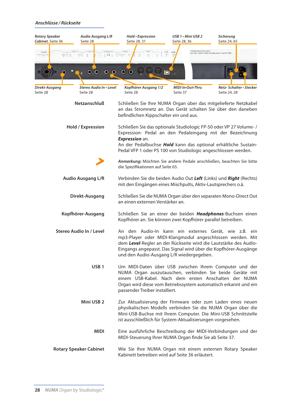 Anschlüsse, Anschlüsse / rückseite | Studiologic Numa Organ User Manual | Page 28 / 68