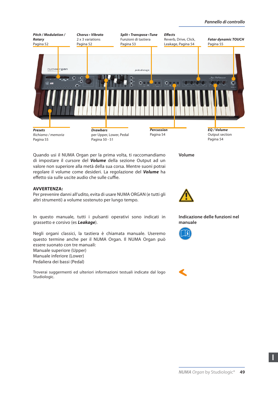 Pannello di controllo, Volume, Indicazione delle funzioni nel manuale | Studiologic Numa Organ User Manual | Page 49 / 68