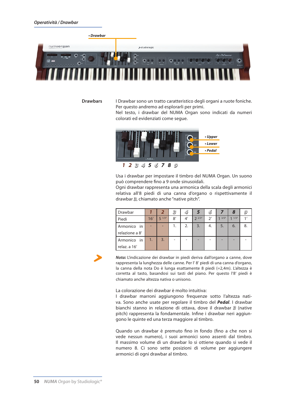 Operatività, Drawbars, Operatività / drawbars | Studiologic Numa Organ User Manual | Page 50 / 68