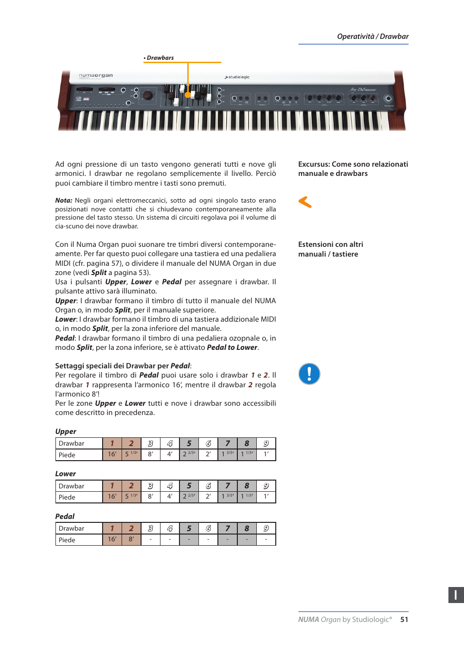 Excursus: come sono relazionati manuale e drawbars, Estensioni con altri manuali | Studiologic Numa Organ User Manual | Page 51 / 68