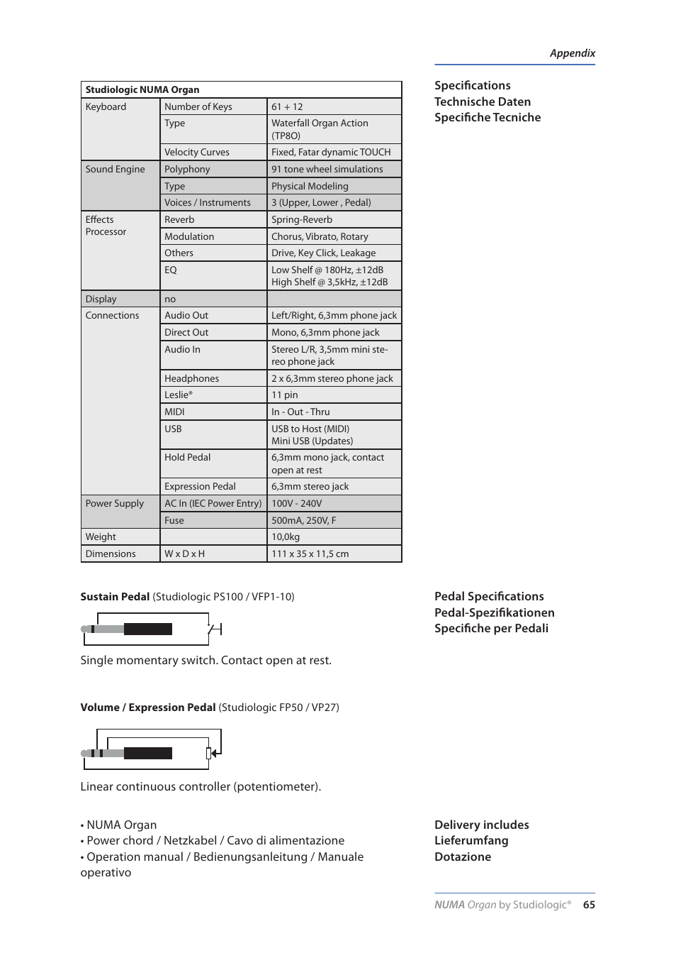 Specifications, Pedal specifications, Delivery includes | Technische daten, Pedal-spezifikationen, Lieferumfang, Specifiche tecniche, Specifiche per pedali, Dotazione | Studiologic Numa Organ User Manual | Page 65 / 68