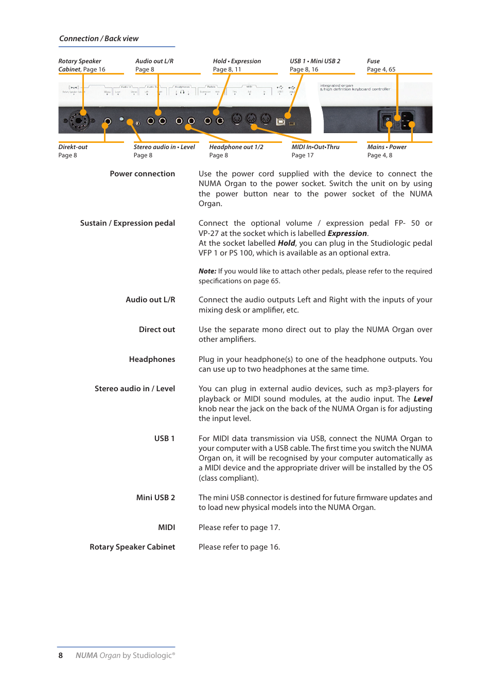 Connection, Connection / back view | Studiologic Numa Organ User Manual | Page 8 / 68