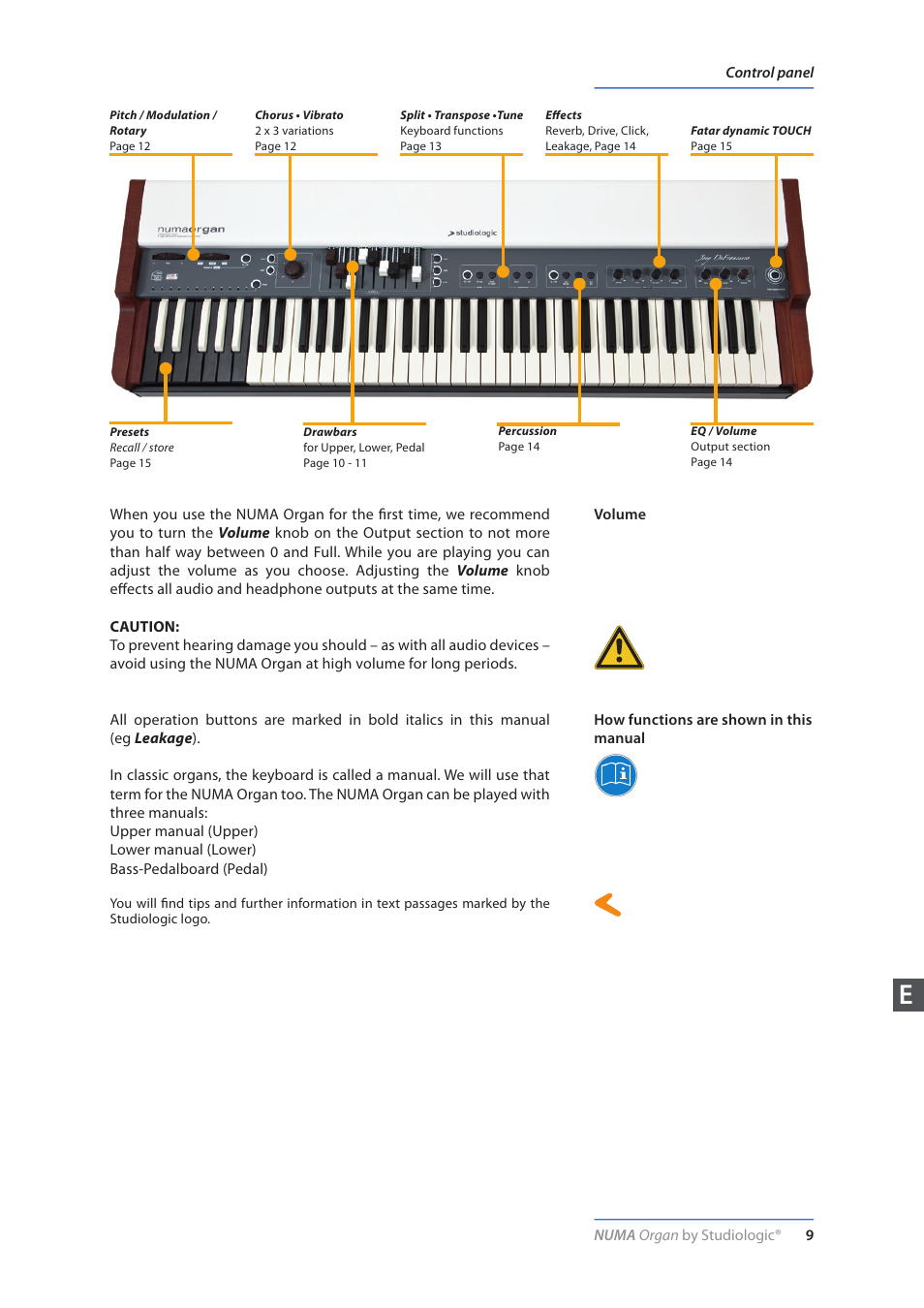 Control panel, Volume, How functions are shown in this manual | Studiologic Numa Organ User Manual | Page 9 / 68