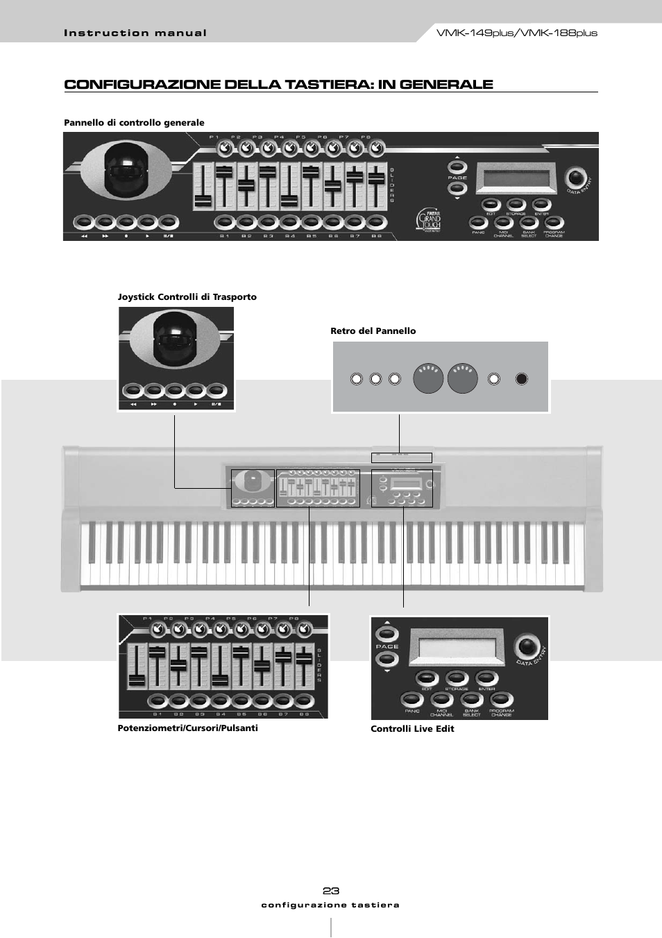 Configurazione della tastiera: in generale | Studiologic VMK161Organ User Manual | Page 25 / 98