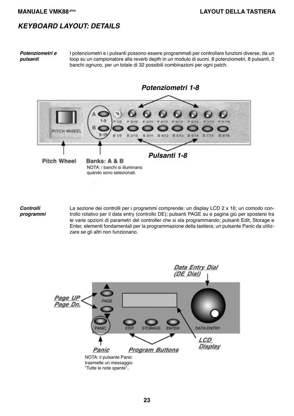 Potenziometri 1-8 pulsanti 1-8, Keyboard layout: details | Studiologic VMK88Plus User Manual | Page 25 / 98