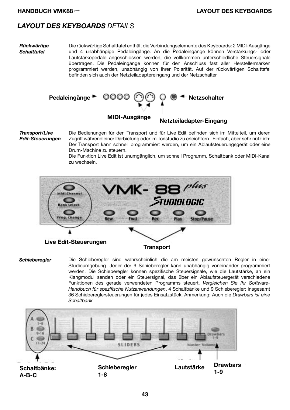Layout des keyboards details | Studiologic VMK88Plus User Manual | Page 45 / 98