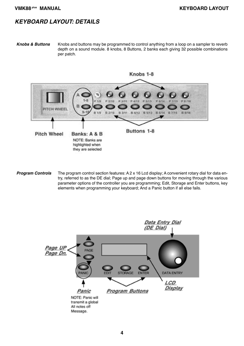 Keyboard layout: details | Studiologic VMK88Plus User Manual | Page 6 / 98