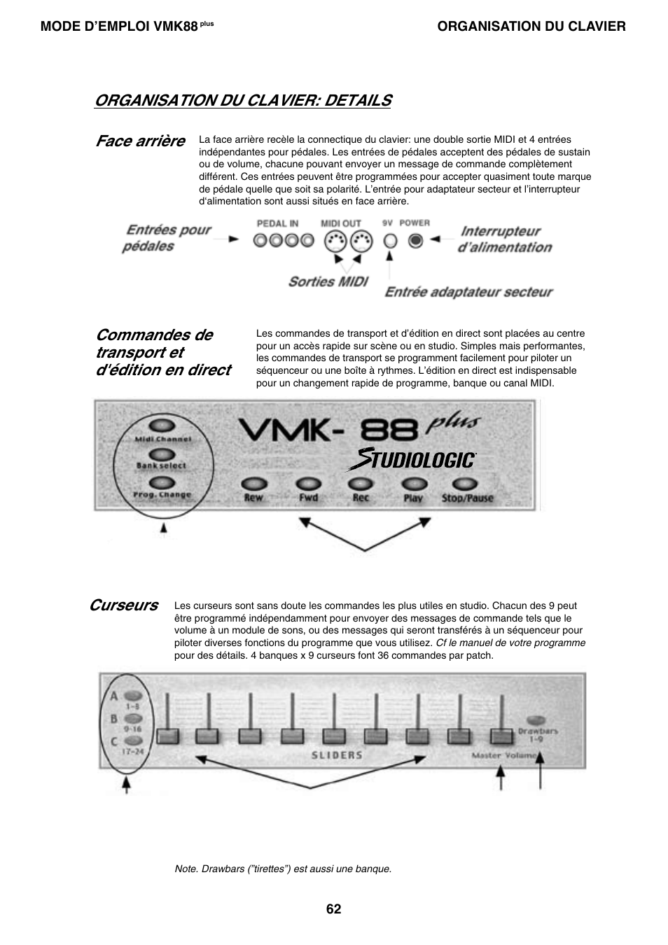 Studiologic VMK88Plus User Manual | Page 64 / 98