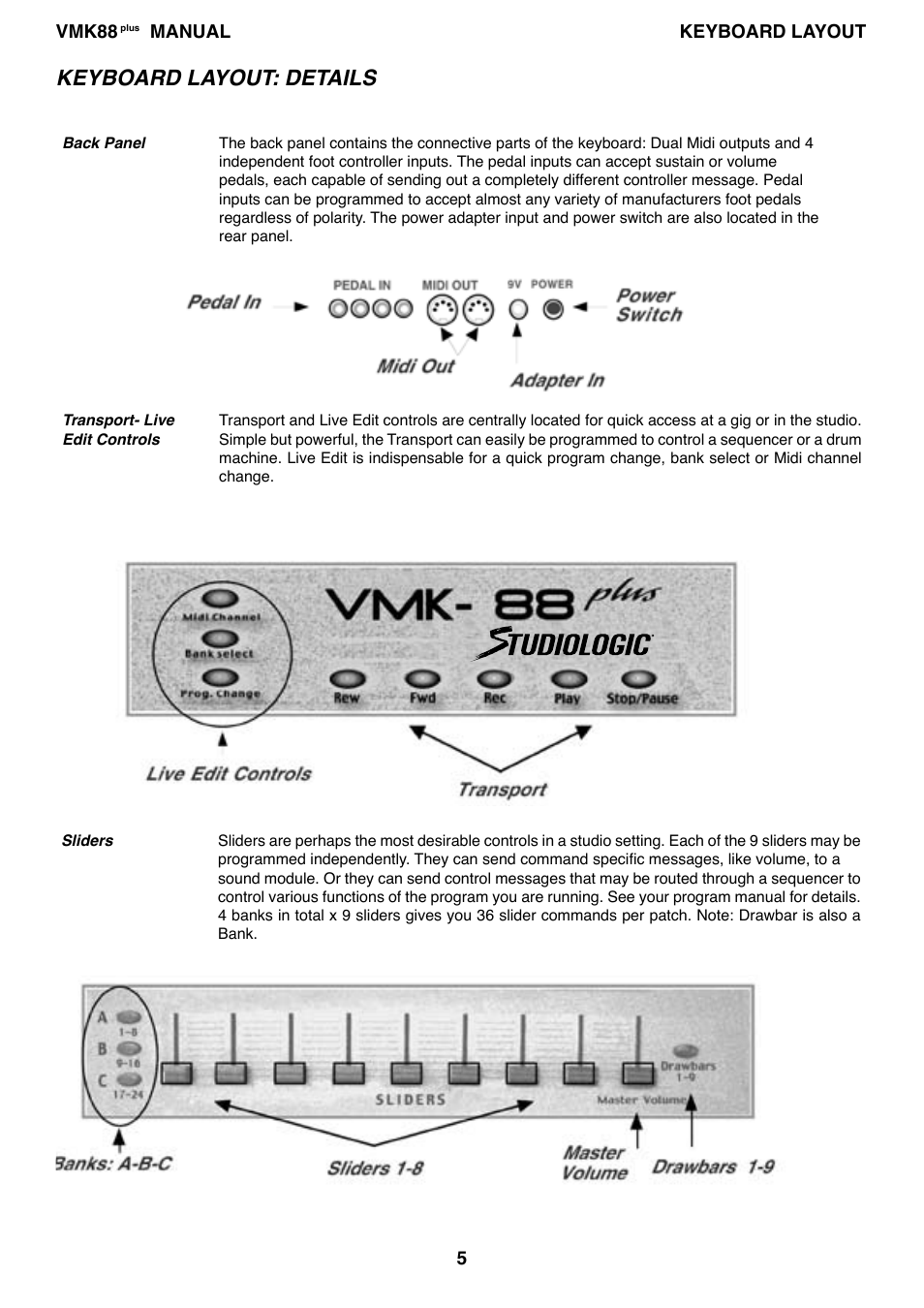 Keyboard layout: details | Studiologic VMK88Plus User Manual | Page 7 / 98