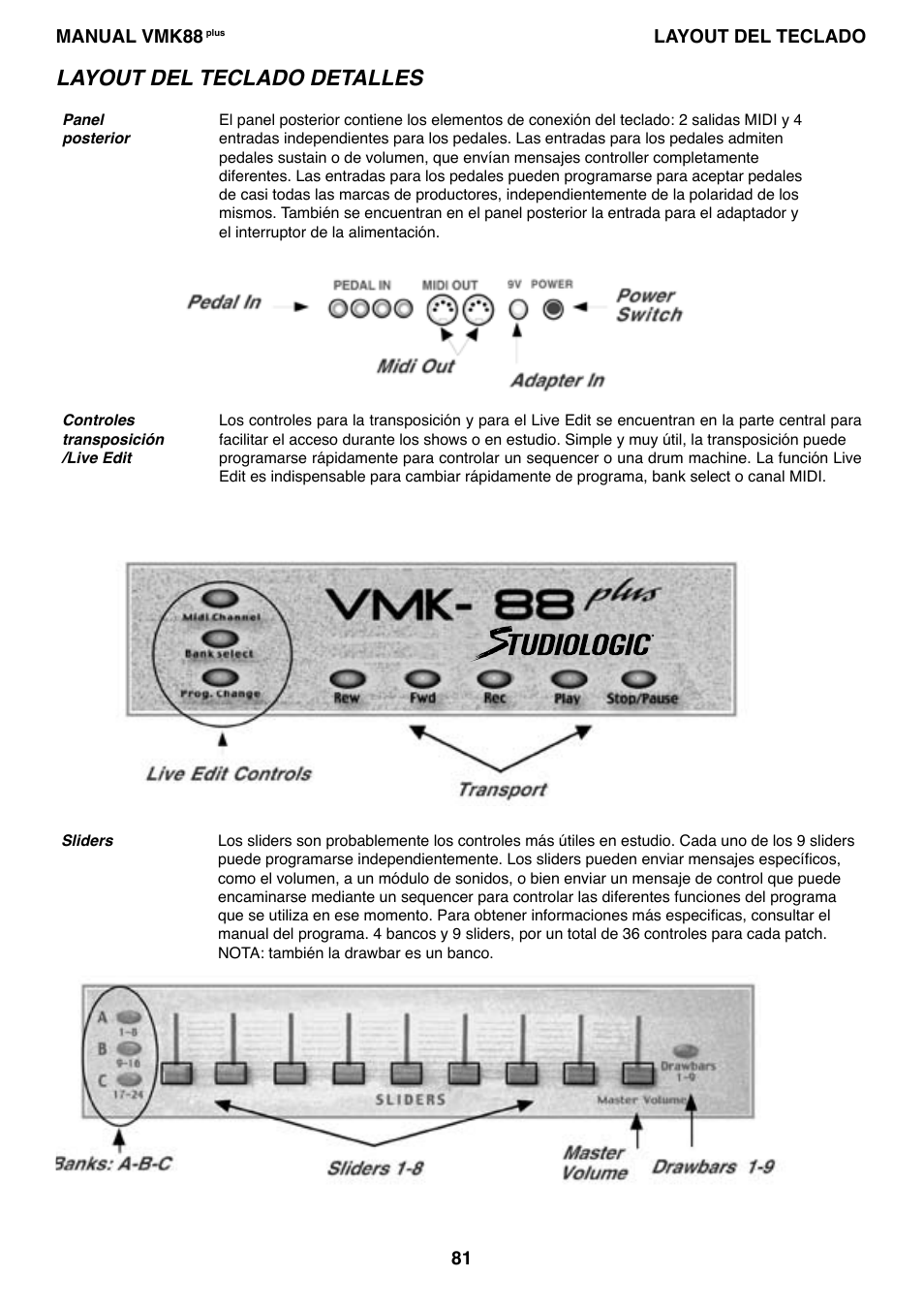 Layout del teclado detalles | Studiologic VMK88Plus User Manual | Page 83 / 98