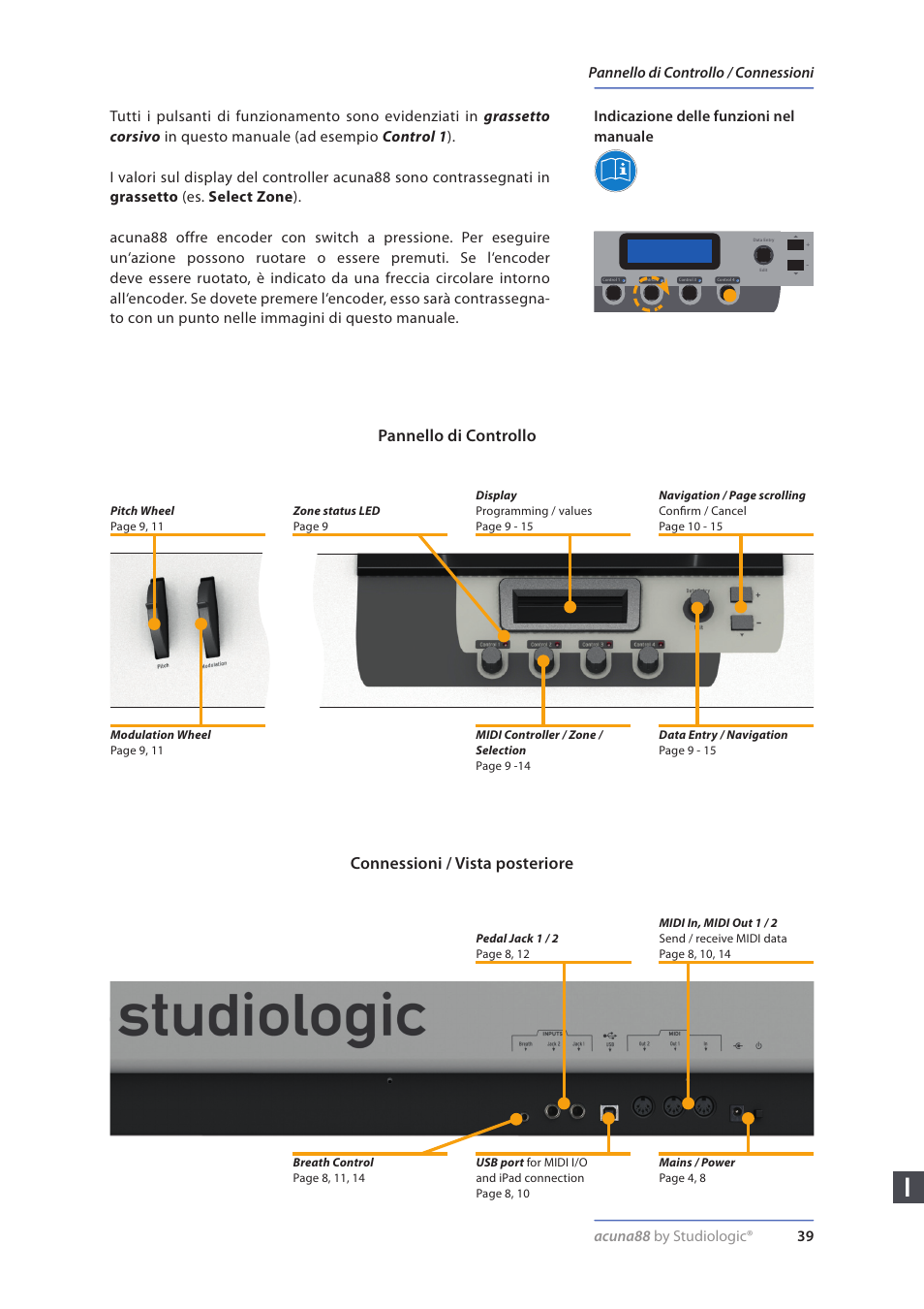 Indicazione delle funzioni nel manuale, Pannello di controllo / connessioni, Acuna88 by studiologic® 39 | Studiologic Acuna 88 Manual User Manual | Page 39 / 56