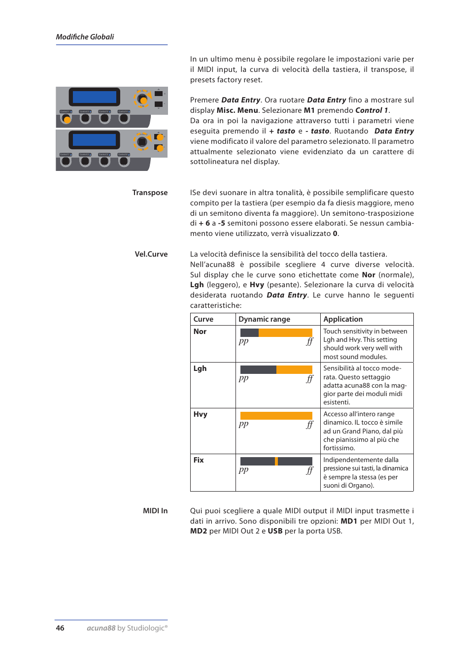 Modifi che globali, Transpose, Vel.curve | Midi in, Pp ff pp ff pp ff pp ff | Studiologic Acuna 88 Manual User Manual | Page 46 / 56