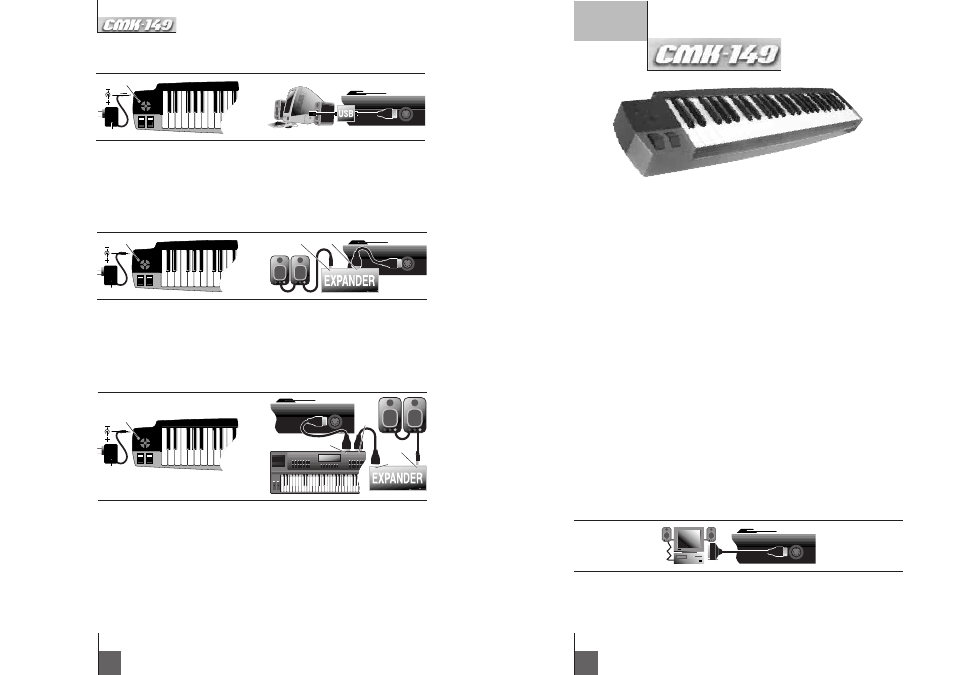 Studiologic CMK-149 User Manual | Page 7 / 10