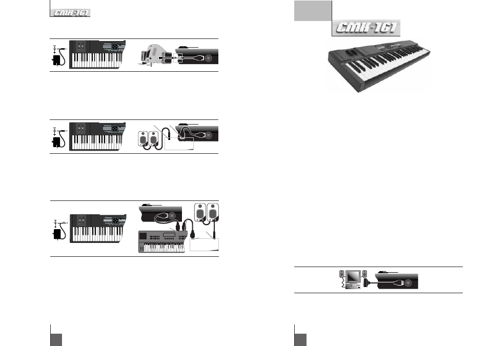 Studiologic CMK-161 User Manual | Page 7 / 10