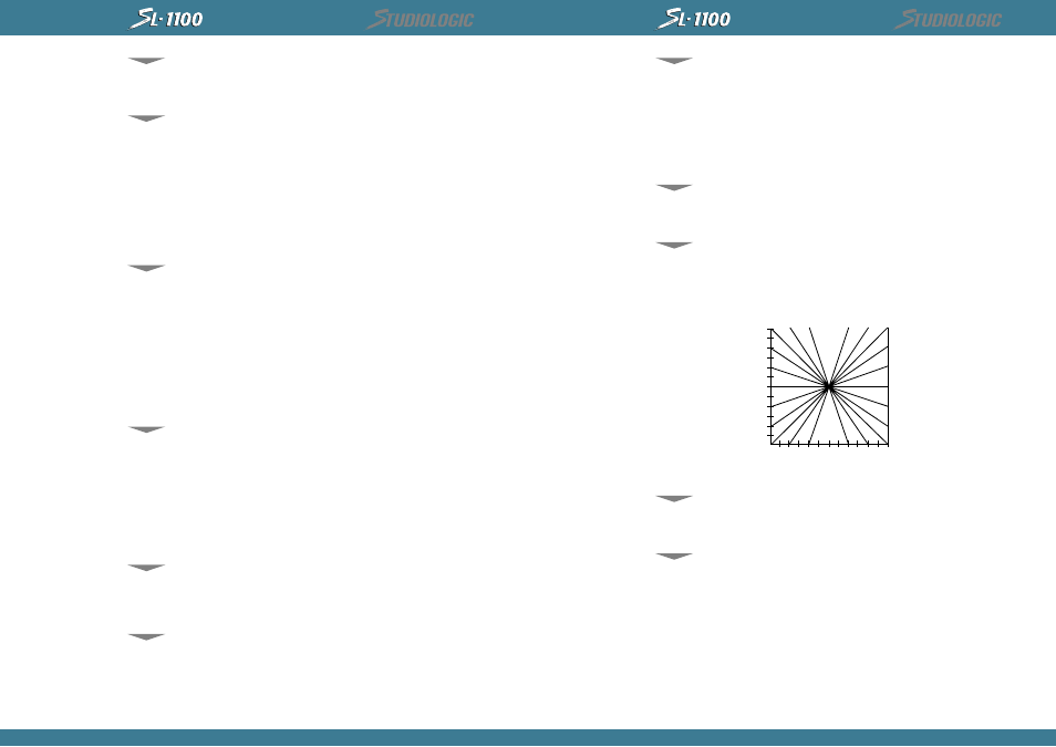 Studiologic SL1100 User Manual | Page 12 / 23